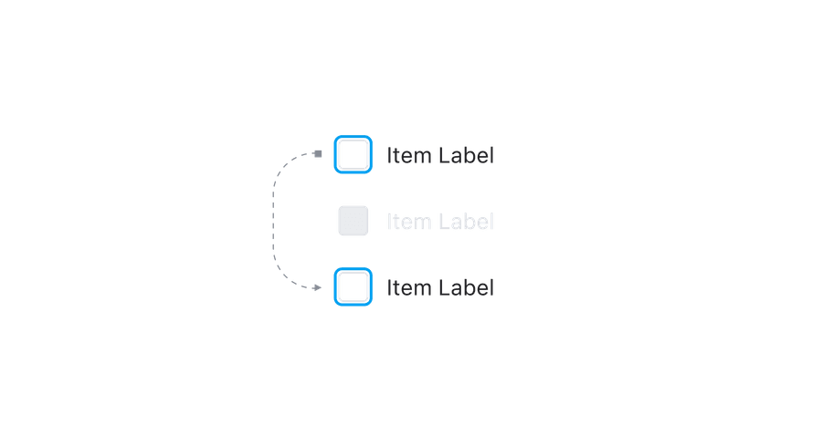 checkbox behavior focus
