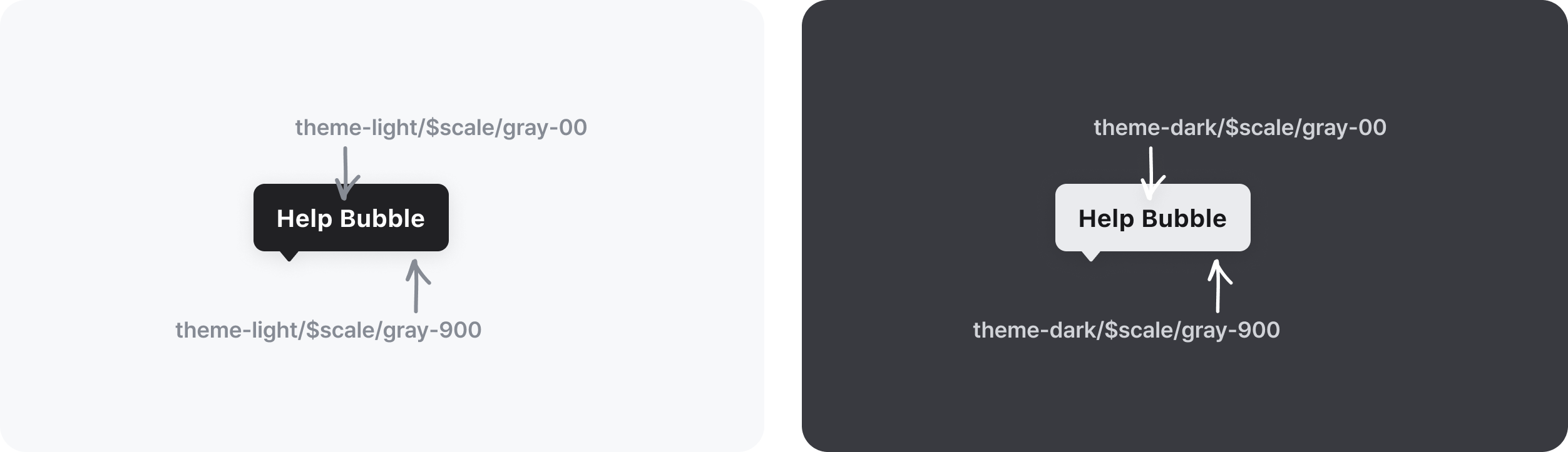 Scale Token 2