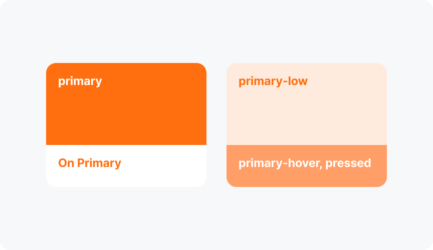 Primary 1