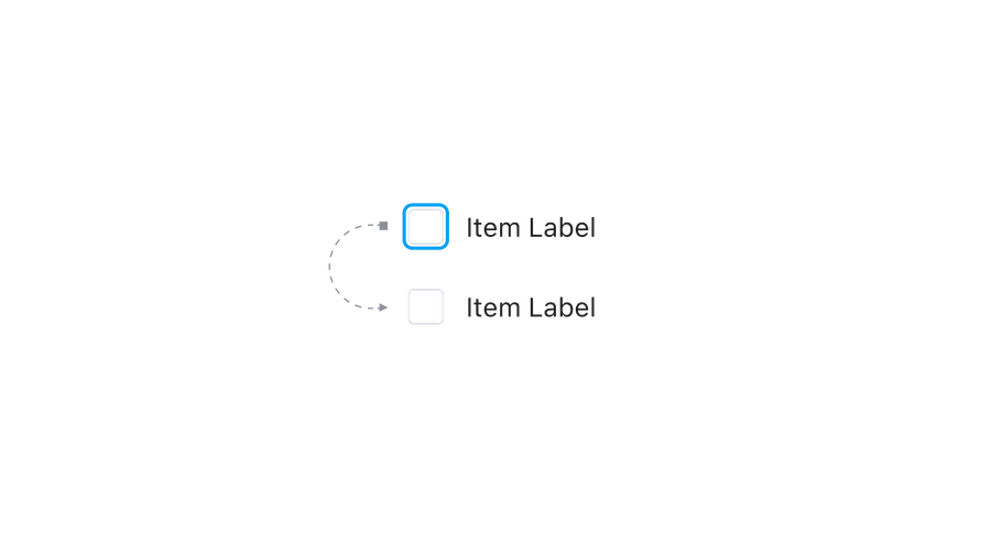 checkbox behavior focus
